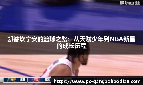 关键词3