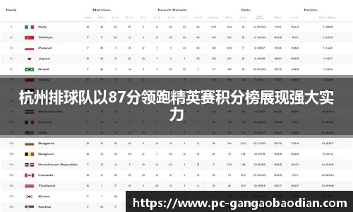 关键词4