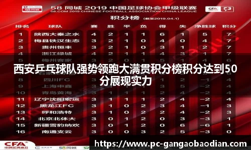 关键词4