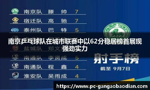 关键词1