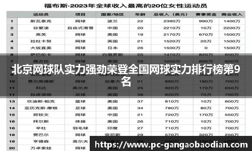 关键词4