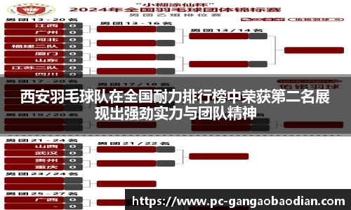 西安羽毛球队在全国耐力排行榜中荣获第二名展现出强劲实力与团队精神